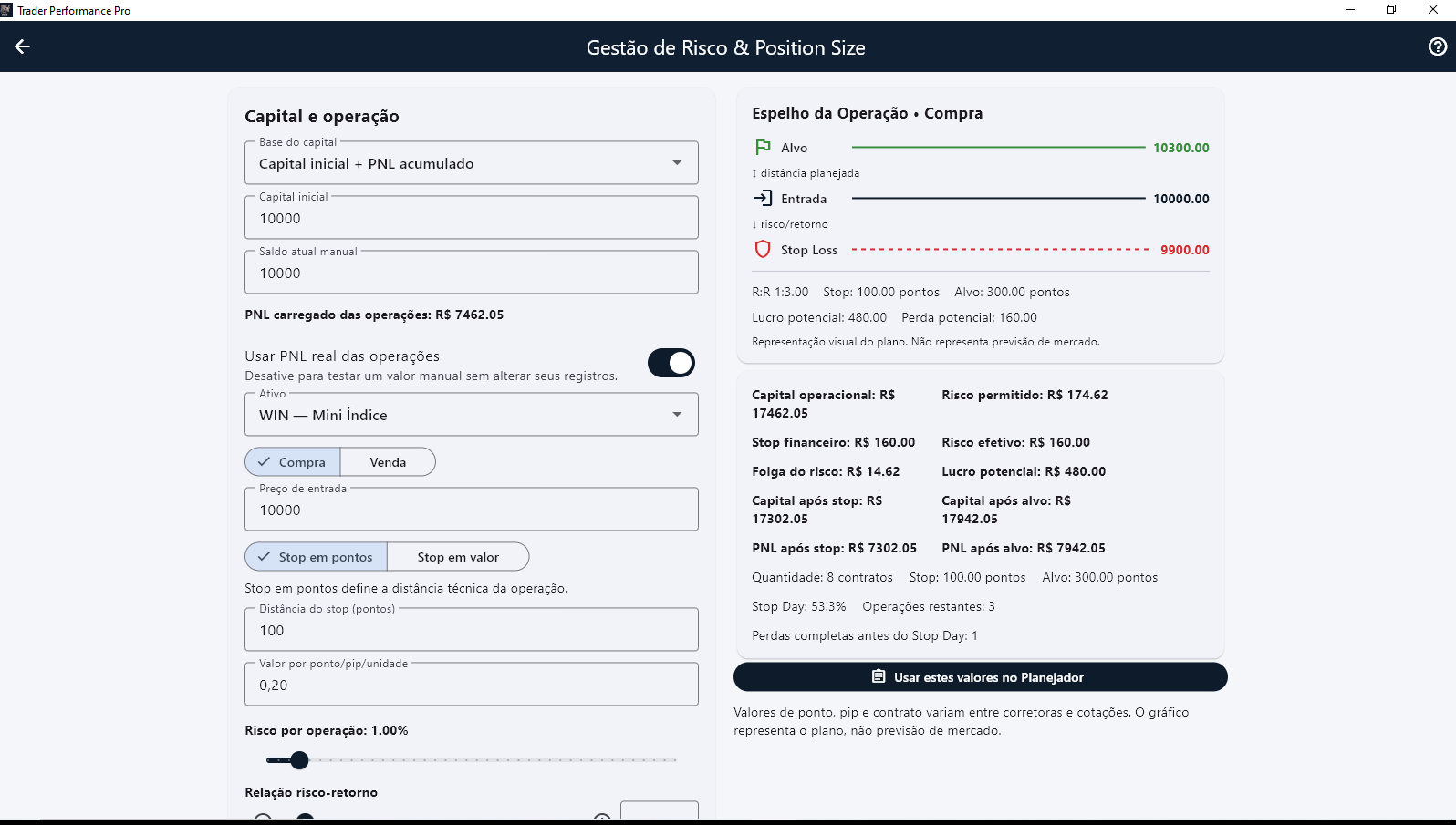 Área real de gestão de risco da Dealflow
